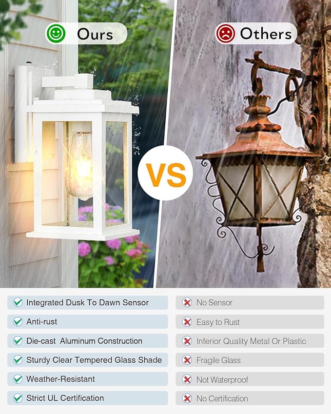 VIANIS White Outdoor Wall Lights, 2 Pack Dusk to Dawn Exterior Lighting Fixtures, Modern Outside Lights for hHouse,Porch, Garage, Doorway Waterproof, Weather Resistant,Hardwired, Non-Solar