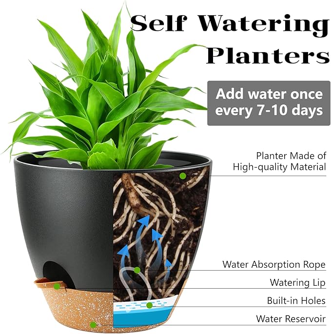 Indoor Pots For Plant Self Watering Plant Pots For Lazy People, 8/7.5/7/6.5/6/5.5/5 Inch,Black Plastic Self Watering Planter For All Houseplants,Succulent, African violets, Flowers And Cactus