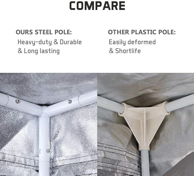 36"x36"x72" Mylar Hydroponic Grow Tent with Window for Indoor Plant Growing 3'x3'x6'