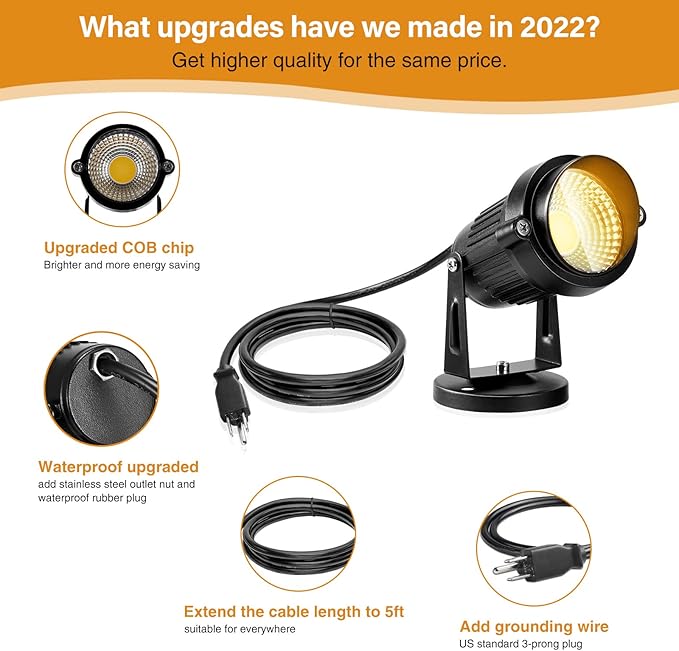 LemonBest Landscape Lights - 5W 110V Outdoor Spotlight - Waterproof IP65-3000K Warm White LED Landscape Lights - 5ft Cable for Yard Garden Patio Driveway House (Include Spike) (2 Pack)