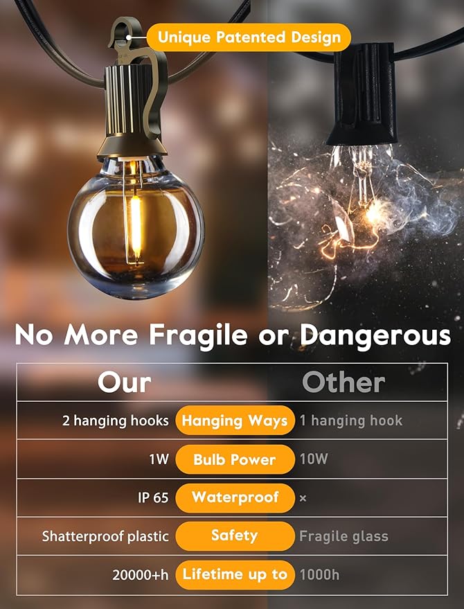 Brightown LED Outdoor String Lights - 150FT Patio Lights with 75 Shatterproof Clear Dimmable Edison Bulbs, Waterproof Connectable Hanging Lights for Outside Backyard Porch Party Christmas Decoration