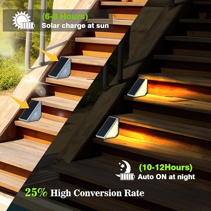 Motion Sensor Solar Step Lights Outdoor Waterproof, 8 Led Solar Stair Lights for Outside, Motion Detector Lights Solar Power for Pathway/Deck/Walkway/Drivway/Lawn/Garden(4PC)