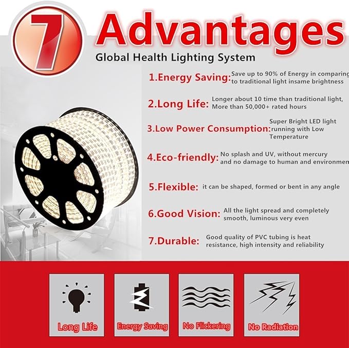 5050-60 Type AC 110-120V LED Strip Lights, Flexible/Waterproof/Dimmable/Multi-Modes LED Rope Light + 23 Keys Remote for Home/Garden/Building Decoration (164ft/50m, Natural White 4000K)
