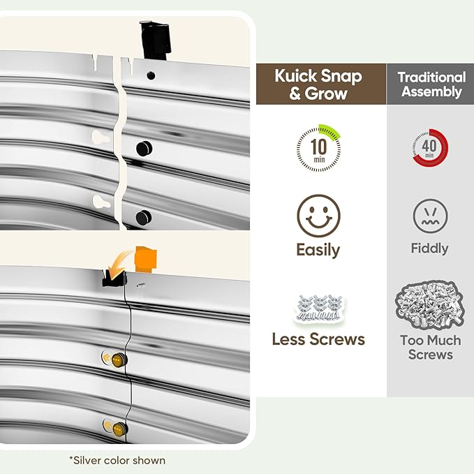 KING BIRD Raised Garden Bed Kit 2025 Upgraded 10-Minute Assembly Galvanized Planter Garden Box Outdoor for Gardening, Vegetables, Flowers, 47x24x12 in, Silver 2PCS