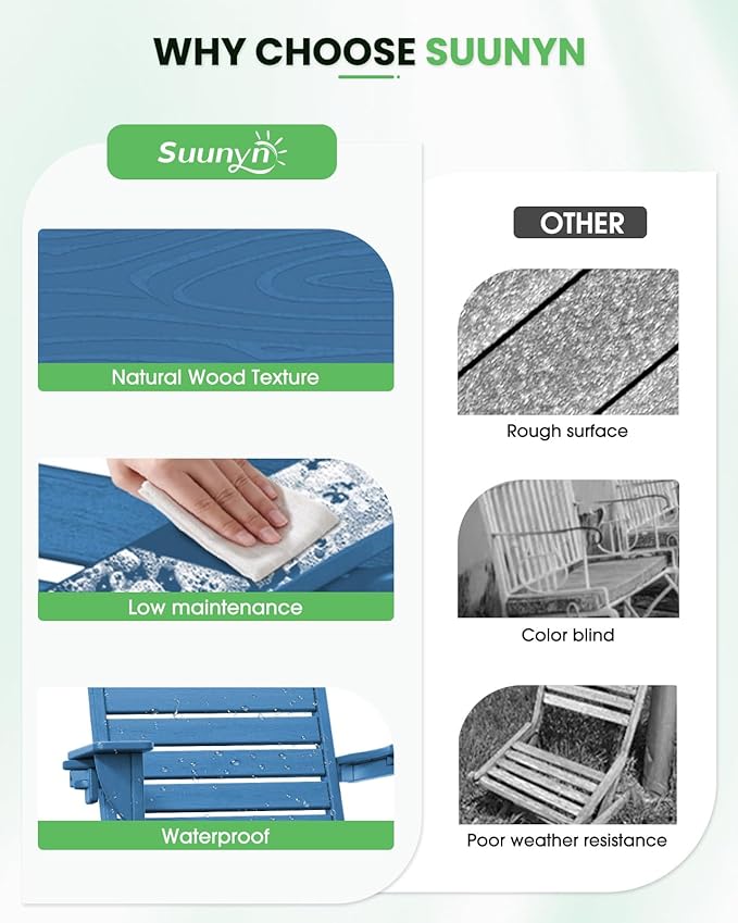 Folding Adirondack Chair HDPE All-Weather Adirondack Chairs with Cup Holder, Outdoor Fire Pit Chairs Lawn Chair for Deck Patio Garden (NavyBlue)