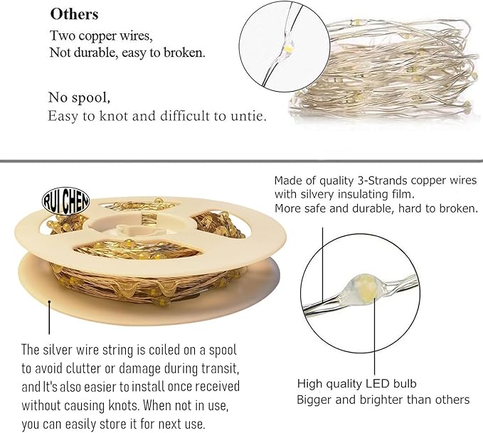 RUICHEN Pink Dimmable Fairy Lights Plug in, 99 Ft 300 LED Twinkle String Lights with Remote, Waterproof Silver Wire Firefly Lights for Bedroom, Patio, Yard, Christmas, Easter, Valentines Day, Wedding