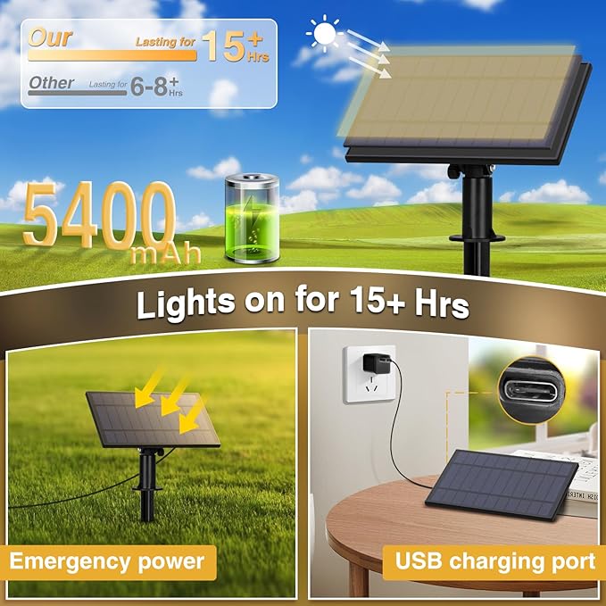 ZJOJO 60FT Solar String Lights Outdoor Waterproof, Solar Lights Outdoor with 15 Shatterproof Bulbs IP65, Patio Light for Outside Decor