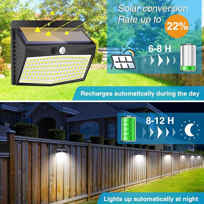 Solar Outdoor Lights - 138 LED, 15 Packs with Motion Sensor & 3 Lighting Modes - Waterproof, Solar Powered for Garden, Fence, Yard, Deck & Garage