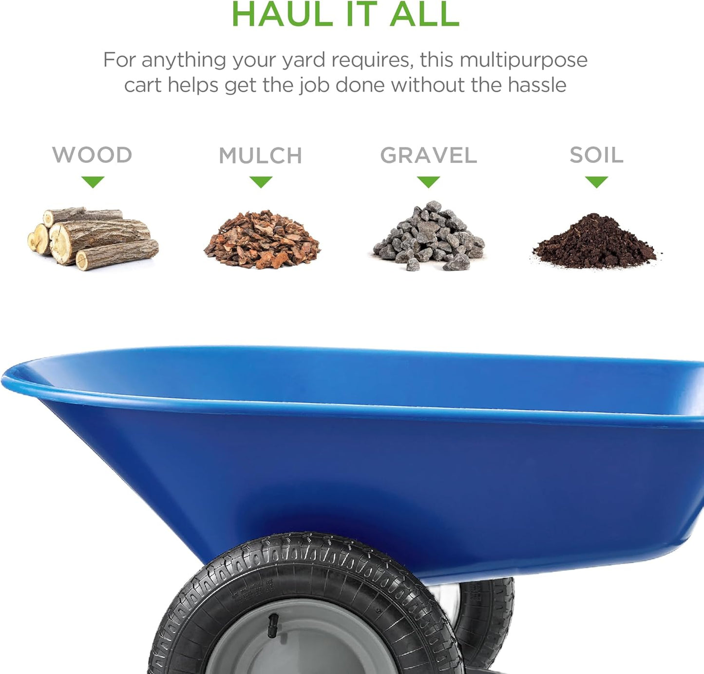 Best Choice Products Dual-Wheel Home Utility Yard Wheelbarrow Garden Cart w/Built-in Stand for Lawn, Gardening, Construction - Blue