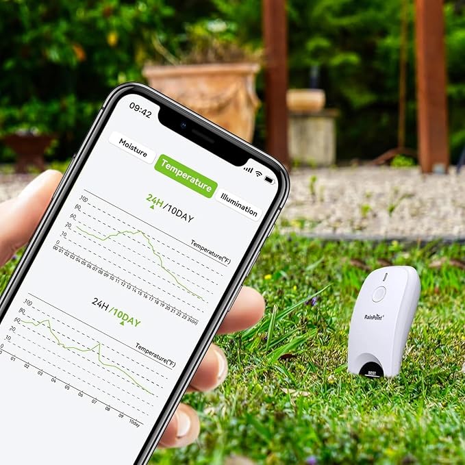 RainPoint 3-in-1 Smart Wireless Soil Moisture Meter for Plants Indoor/Outdoor Without Hub, WiFi APP Temperature Sunlight Sensor for Gardening Lawn Houseplants Monitor Hygrometer