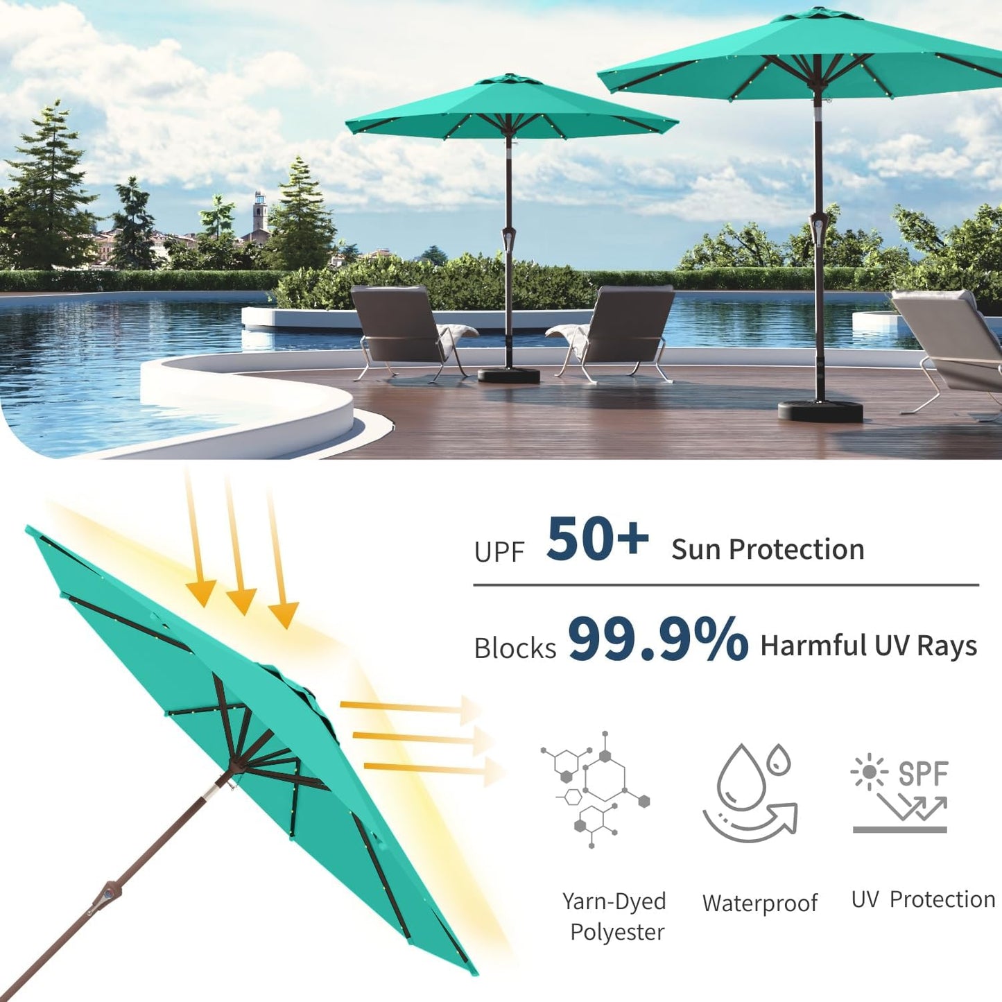 10FT Solar Umbrella 32 LED Lighted Patio Umbrella Table Market Umbrella w/Tilt and Crank, UV-Resistant Outdoor Umbrella for Pool, Garden, Deck, Turquoise Blue