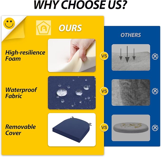 AAAAAcessories Outdoor Seat Cushions for Chairs, Waterproof, Fade-Resistant Patio Furniture Replacement Cushions, 17" x 16" x 2", Set of 4, Navy Blue