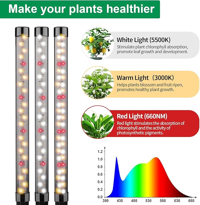 2 Pack Grow Lights for Indoor Plants, Height Adjustable with On/Off Switch and Timer, Vertical Plants Grow Light for Indoor Plant Growth and Flowering
