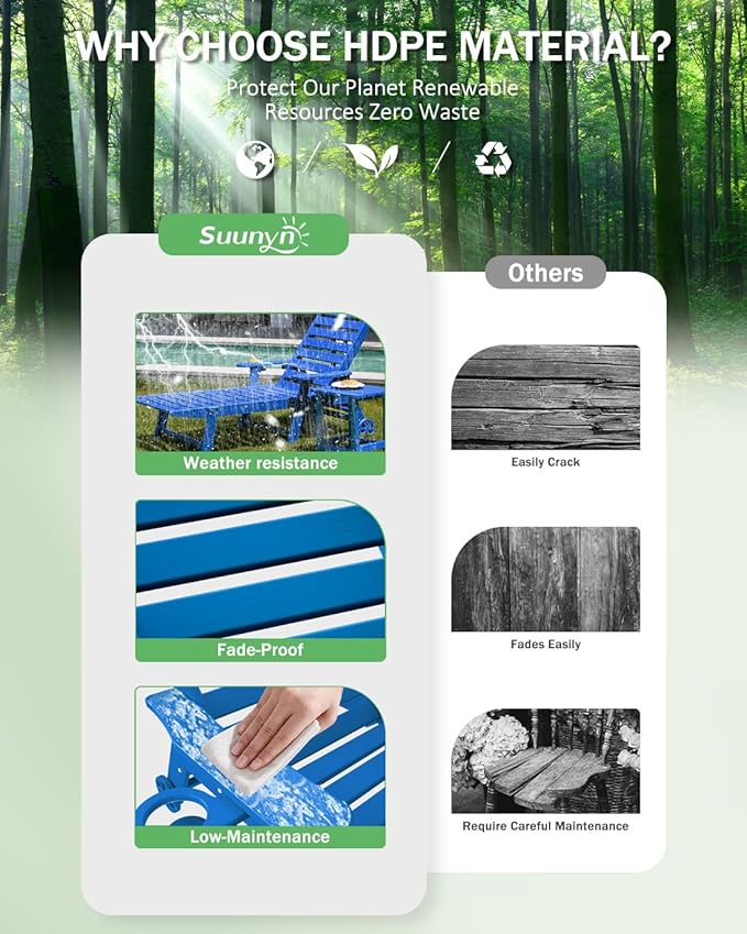 Lounge Chair Outdoor Set of 2, HDPE Chaise Lounge Chair Outdoor with 6-Position & Wheels &Cup Holder, Pool Lounge Chair for Pool Poolside Deck Backyard Patio, Navy Blue