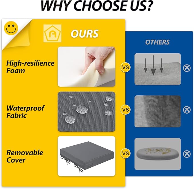 AAAAAcessories Outdoor Seat Cushions for Chairs, Waterproof, Fade-Resistant Patio Furniture Replacement Cushions, 21" x 21" x 4", Set of 2, Dark Gray