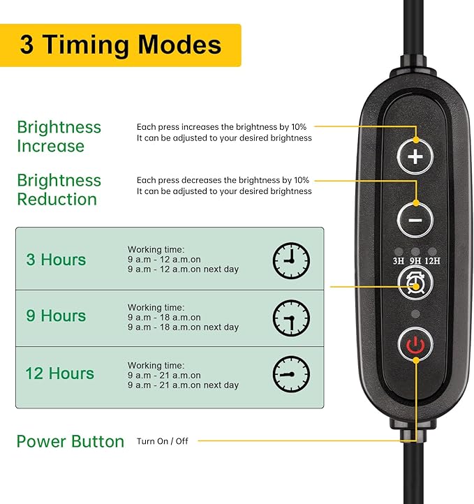 Grow Lights for Indoor Plants, Height Adjustable with On/Off Switch and Timer, Vertical Plants Grow Light for Indoor Plant Growth and Flowering