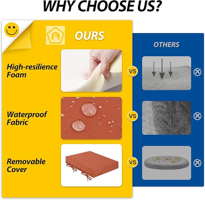 AAAAAcessories Outdoor Seat Cushions for Chairs, Waterproof, Fade-Resistant Patio Furniture Replacement Cushions, 18.5" x 16" x 3", Set of 2, Rust