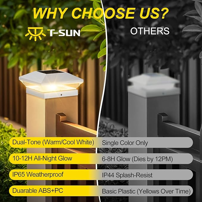 T-SUN Bright Solar Post Cap Lights 6 Pack – Outdoor Waterproof Solar Powered Deck Fence Post Lights for Wooden (4x4/6x6) & Vinyl (4x4/5x5) Posts – 2 Modes for Garden, Patio, Gate, Mailbox, Porch