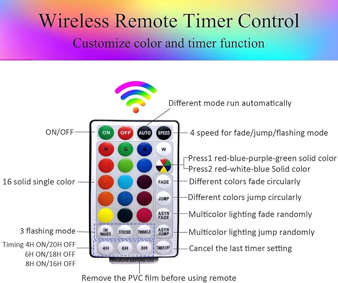 LitHome 18 Colors 50FT Solar Outdoor String Lights Waterproof,Color Changing 150 LED Rope Lights, Remote Controlled Fairy String Tube Lights for Outside Fence Trampoline Yard Christmas Decor