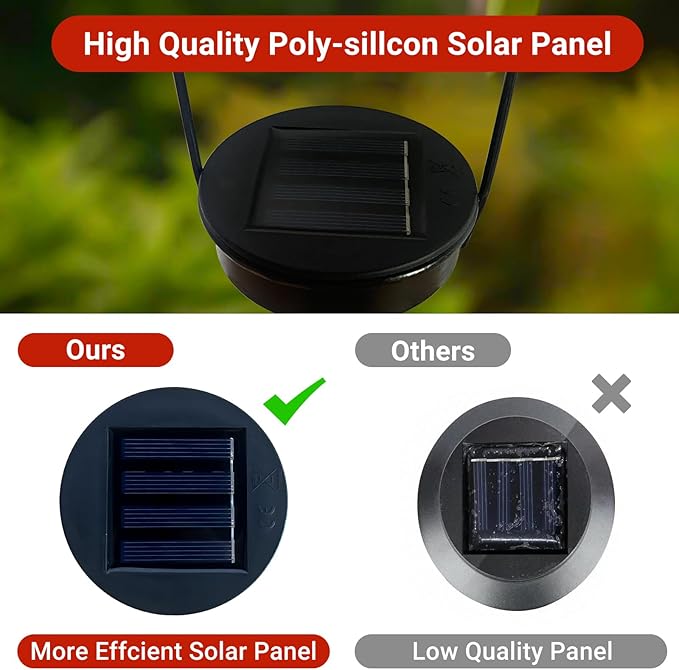 Solar Garden Decor for Outside, Solar Lanterns Outdoor Waterproof, Chicken Lamp Hanging Light for Porch Decoration, Yard Art, Unique Wind Chimes Gift for Women Mom Grandma