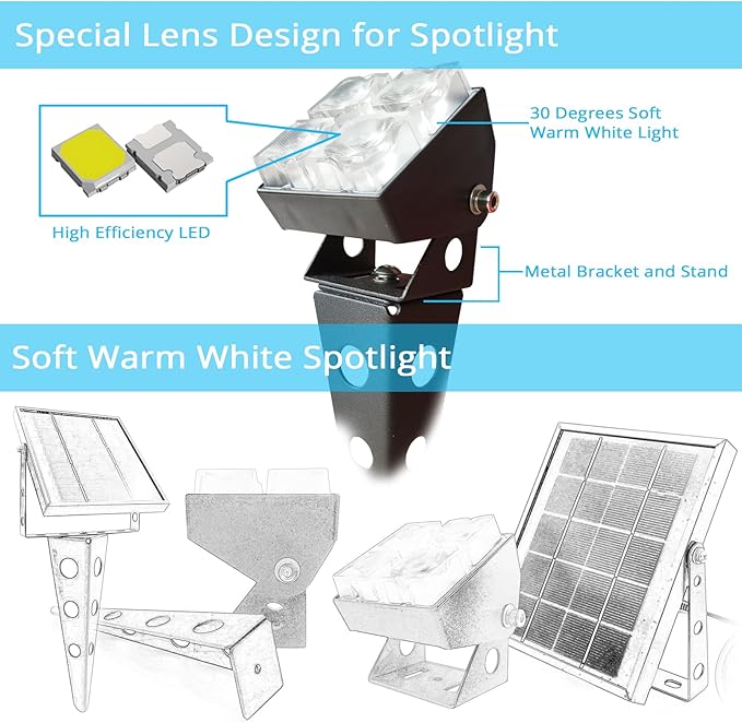 Solar Spot Lights Outdoor Waterproof IP65 Landscape Spotlights with Metal Stake Total 84ft Cable 6-in-1 Warm White Auto On/Off Dusk to Dawn Uplights for Trees Garden Yard Landscape Downlight