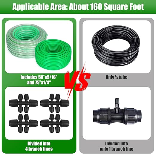 Efficient Drip Irrigation System 75FT+50FT Smart Irrigation Solution for Gardens Farms and Indoor Plants That Saves Water Resources and Improves Crop Yield
