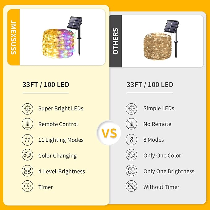 JMEXSUSS 2 Pack Solar Christmas Lights Outdoor Waterproof, 100 LED 33ft Warm White and Multicolor Color Changing Solar Fairy Lights, Copper Wire Solar String Lights for Outside Christmas Decorations
