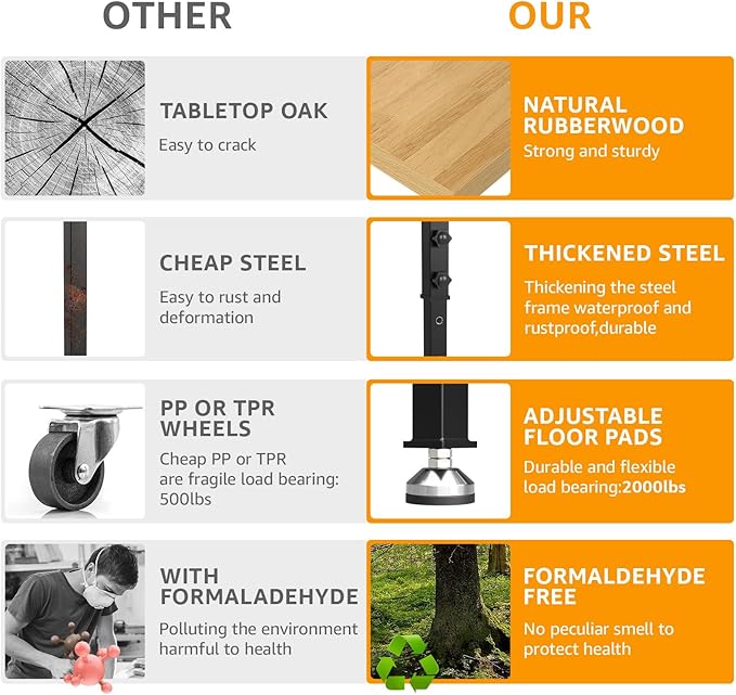 60" Adjustable Workbench,Heavy-Duty Work Table,3000 LBS Load Capacity Particleboard Hardwood Workstation Outlets with Power Strips and Fixed feet,for Workshop, Garage