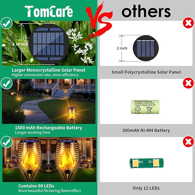 TomCare Solar Lights Outdoor 99 LED Higher & Larger Flickering Flame Solar Torch Lights 43" Waterproof Outdoor Lighting Solar Powered Pathway Lights Christmas Decorations for Garden Patio Yard, 4Pack