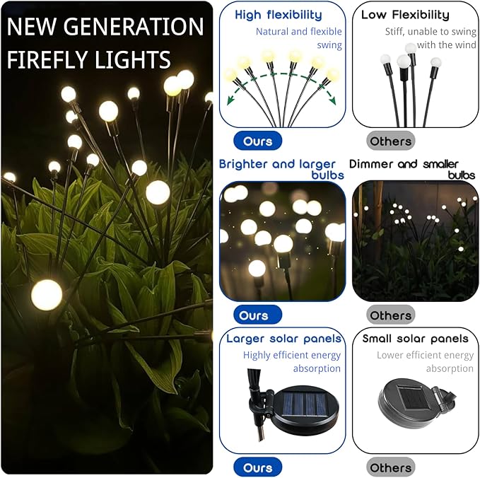 OZS Upgraded 2Pack Total 16LED Solar Christmas Lights - Solar Garden Lights Outdoor, Solar Firefly Lights, Sway by Wind, Solar Lights Outdoor Waterproof for Pathway Christmas Decoration(Cool White)