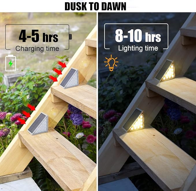 Solar Stair Lights Outdoor, 12 Pack Outdoor Solar Lights Waterproof IP67, Solar Step Lights for Outside, Patio, Decor, Yard, Garden, Front Door, Porch (Cool White)