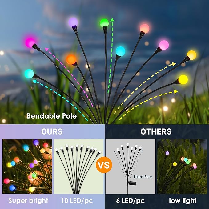 Solar Christmas Decoration, 20 LED Firefly Garden Lights Solar Outdoor, Solar Lights for Outside Sway by Wind,Solar Lights Outdoor Waterproof for Yard Patio Pathway Decoration (2 Pack)