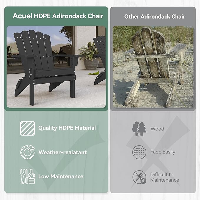 Set of 4 Folding HDPE Adirondack Chairs - Heavy-Duty Weather-Resistant Patio Chairs with Wide Armrests & Ergonomic High Back, Fire Pit Seating for Backyard, Garden, Porch (Black)