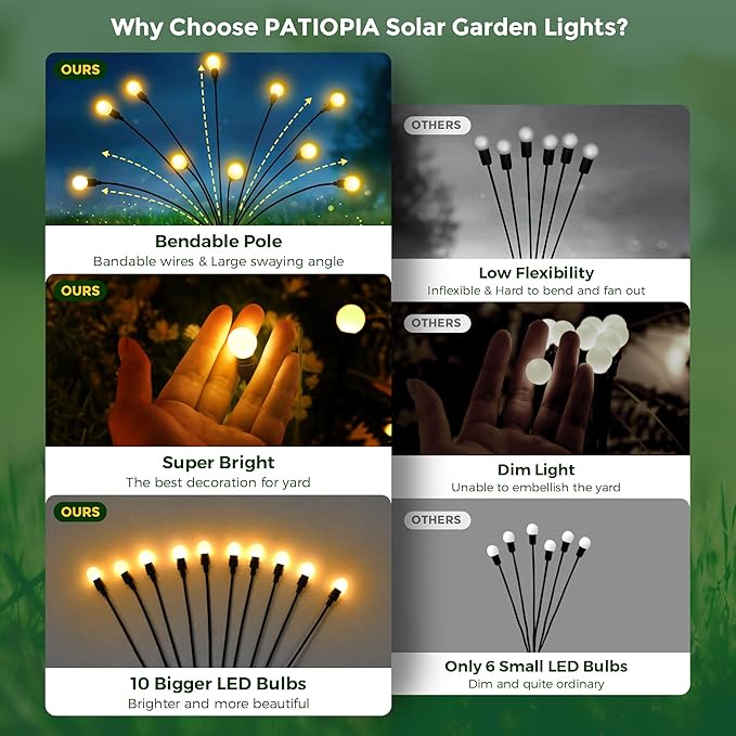 Solar Garden Lights, 20 LED Firefly Garden Lights Solar Outdoor, Solar Lights for Outside Sway by Wind,Solar Lights Outdoor Waterproof for Christmas Yard Patio Pathway Decoration (2 Pack)