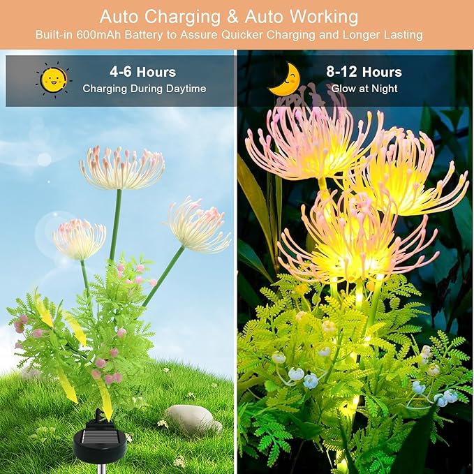 Solar Garden Lights Outdoor - 4 Pack Solar Flower Light Waterproof with Glowing Flowers & Stems for Garden Decoration,Yard Landscape Path Decor and Gift for Mother