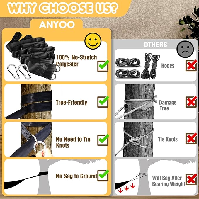 ANYOO Cotton Hammock Portable Camping Hammocks for Hanging Sturdy Garden Comfortable Fabric Hammock with Tree Straps Up to 660lbs with Travel Bag for Camping Outdoor/Indoor Patio Backyard