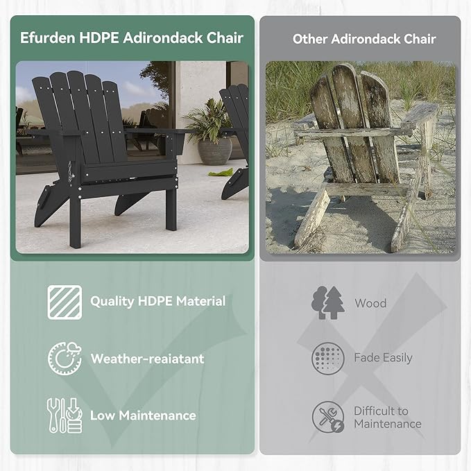 Folding HDPE Adirondack Chair, Weather-Resistant Patio Chair with Wide Armrests & High Backrest, Fire Pit Chair for Garden, Backyard, Porch - Black