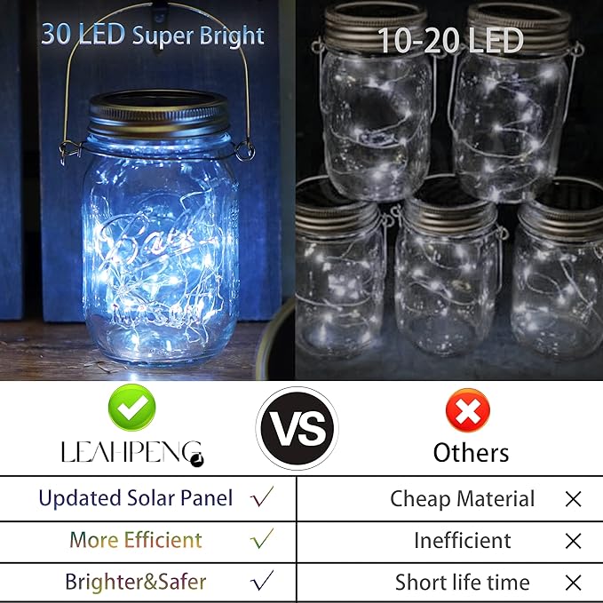 Mason Jars Lids 30 LED 12 Pack Solar Fairy Firefly Lights - Solar Lantern Hanging Lights for Patio Yard Garden Wedding Decorations - Cool White