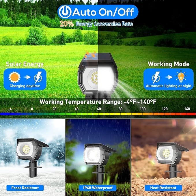 EIUIO Solar Outdoor Lights, 3 Lighting Modes Solar Spot Lights Outdoor with Auto On/Off, Waterproof Landscape Lighting for Garden Yard Pathway