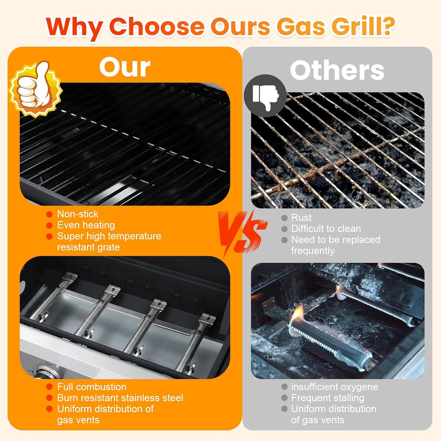 4-Burner Propane Gas BBQ Grill with Porcelain-Enameled Cast Iron Grates and 2 Foldable Side Tables, 34,000 BTU Stainless Steel Grill for Outdoor Camping Barbecue Grilling Backyard Cooking