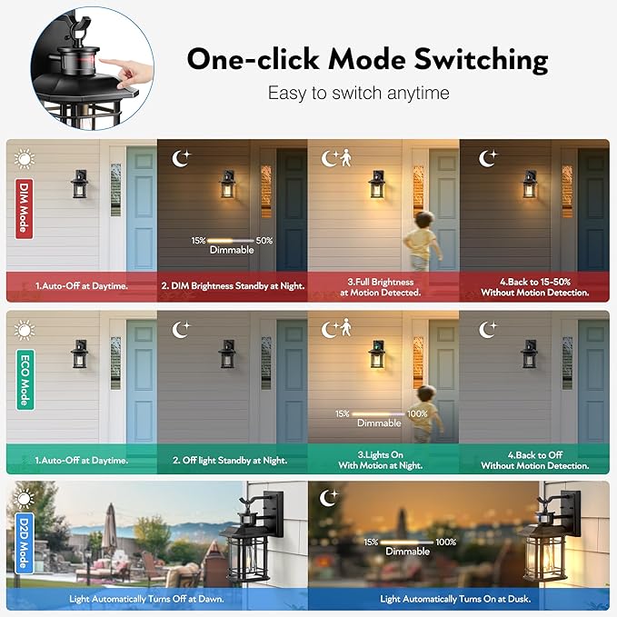 VIANIS 2 Packs Motion Sensor Outdoor Lights, Dusk to Dawn Outside Lights for House, Black Outdoor Light Fixture Sconce for House, Doorway, Entryway, Waterproof, Anti-Rust