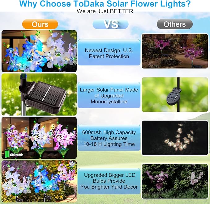 Solar Garden Lights Outdoor Decor, 3 Pack Newest Version Phalaenopsis Orchid Flower Solar Lights for Outside, 240 LED Colorful Waterproof Solar Lights Outdoor for Yard Patio Decor, Gift for Mom