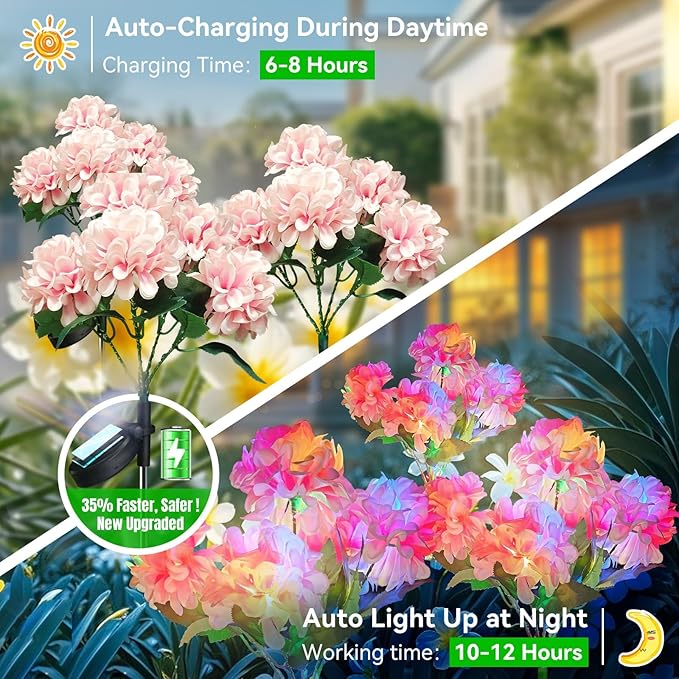 Neporal Solar Flowers Outdoor Waterproof IP65, 4PK 5-Head Hydrangea with 4-Color Light & 2 Lightning Modes, Solar Flower Lights Garden Lights Outdoor Waterproof for Garden, Yard,Pathway