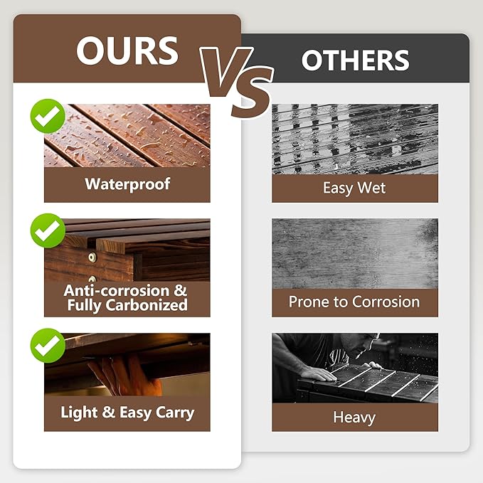 Outdoor Garden Bench, Weatherproof Patio Benches 3-Person Seat Backless Wooden Porch Bench, Multifunctional Slat All Weather Bench for Garden Lawn Porch Park Backyard (Carbonized Brown, 47.2 inch)