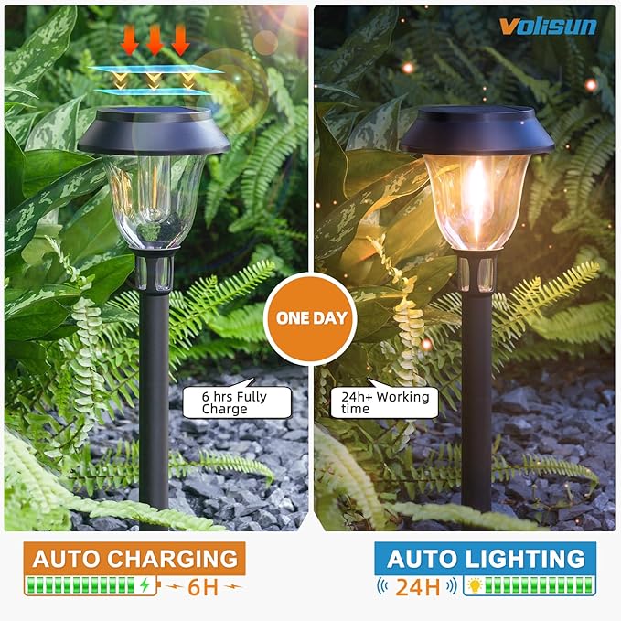 VOLISUN Solar Pathway Lights, 6 Pack LED Solar Lights Outdoor Waterproof,3200K Landscape Lighting,2 Brightness Mode Solar Path Lights,Landscape Lights,Solar Garden Lights for Yard Walkway Driveway