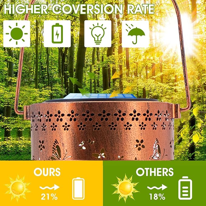 Solar Lanterns Outdoor Hanging Lantern Lights,Fairy Metal Decor Lanterns-Waterproof LED Decorative Light for Garden Patio Yard Lawn Backyard Front Porch as Gifts for Mom Grandma Women