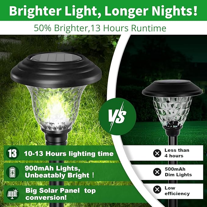 Beau Jardin 8 Pack Solar Pathway Lights Outdoor Metal Solar Powered Lights Waterproof Glass High Lumen for Garden Landscape Path Yard Walkway Patio Driveway Outside Colored Color Changing White Black