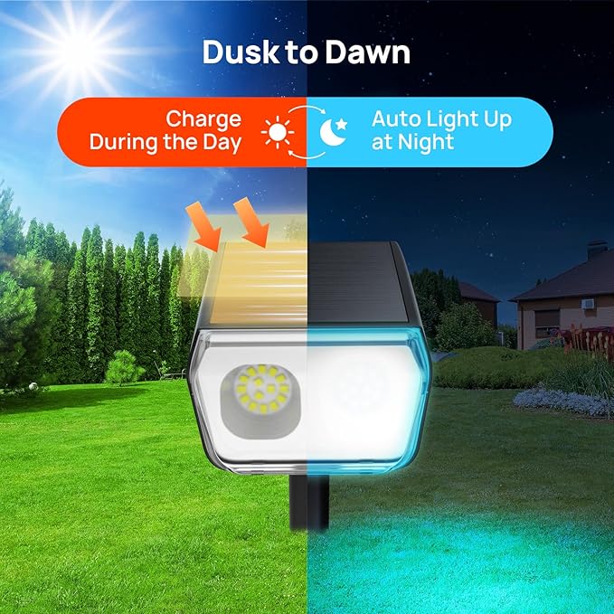 Consciot Solar Spot Lights Outdoor, 30 LED Waterproof Color Changing Solar Spotlight, 2 in 1 Adjustable Wall Lights, 10 Colors, Dusk-to-Dawn Solar Landscape Spotlights for Garden Yard Walkway, 4 Pack