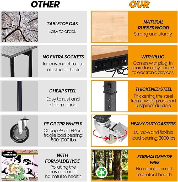 60" Adjustable Work Bench, Rubber Wood Top Workbench Heavy-Duty Work Table with Power Outlet with Wheels, 2000 LBS Load Capacity Hardwood Work Benches for Garage, Workshop, Home, Office, Easy Assembly
