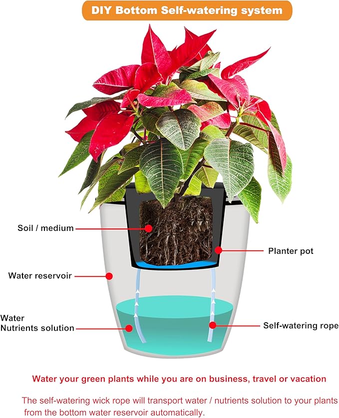 ORIMERC 200 feet 1/12 inch Self Watering Capillary Wick Cord Vacation Plant Sitter DIY Hydroponic Wicking Rope Seeds Start Planter Pot Automatic Potted Flower Passive Lazy Waterer String System Device